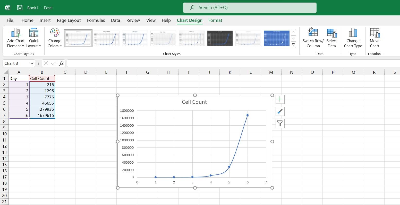 Scatter plot in Excel.