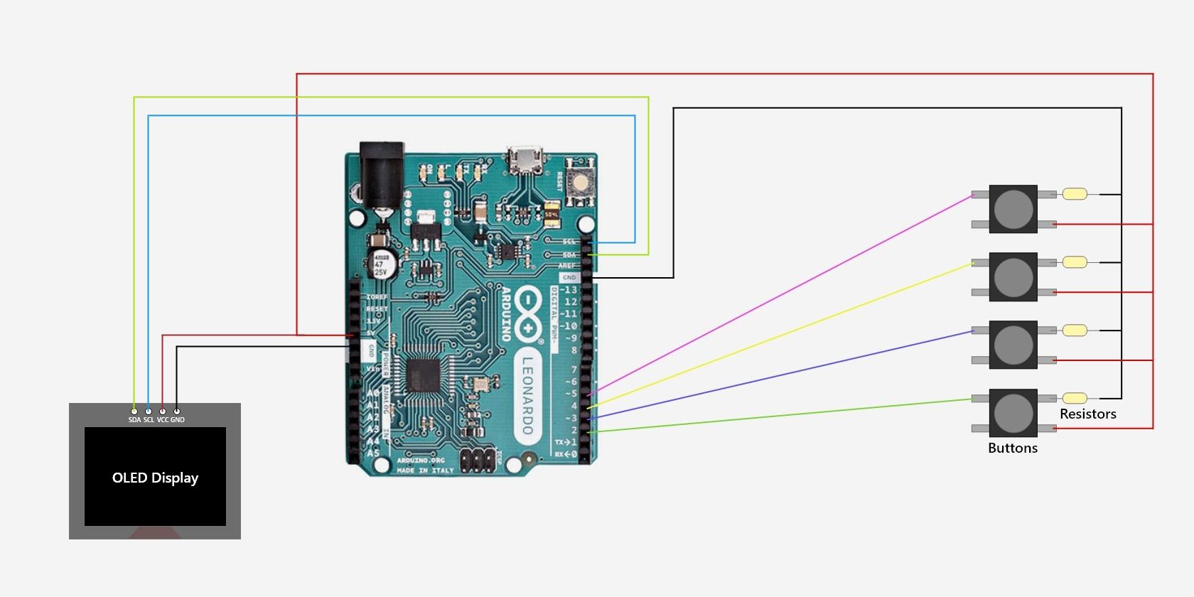 یک نمودار مدار ساده که یک برد آردوینو متصل به نمایشگر و چهار دکمه را نشان می دهد.