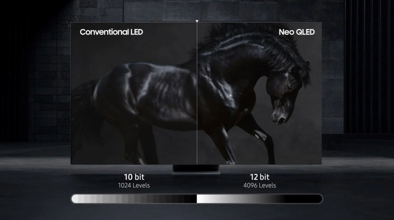 Neo QLED vs. Conventional LED