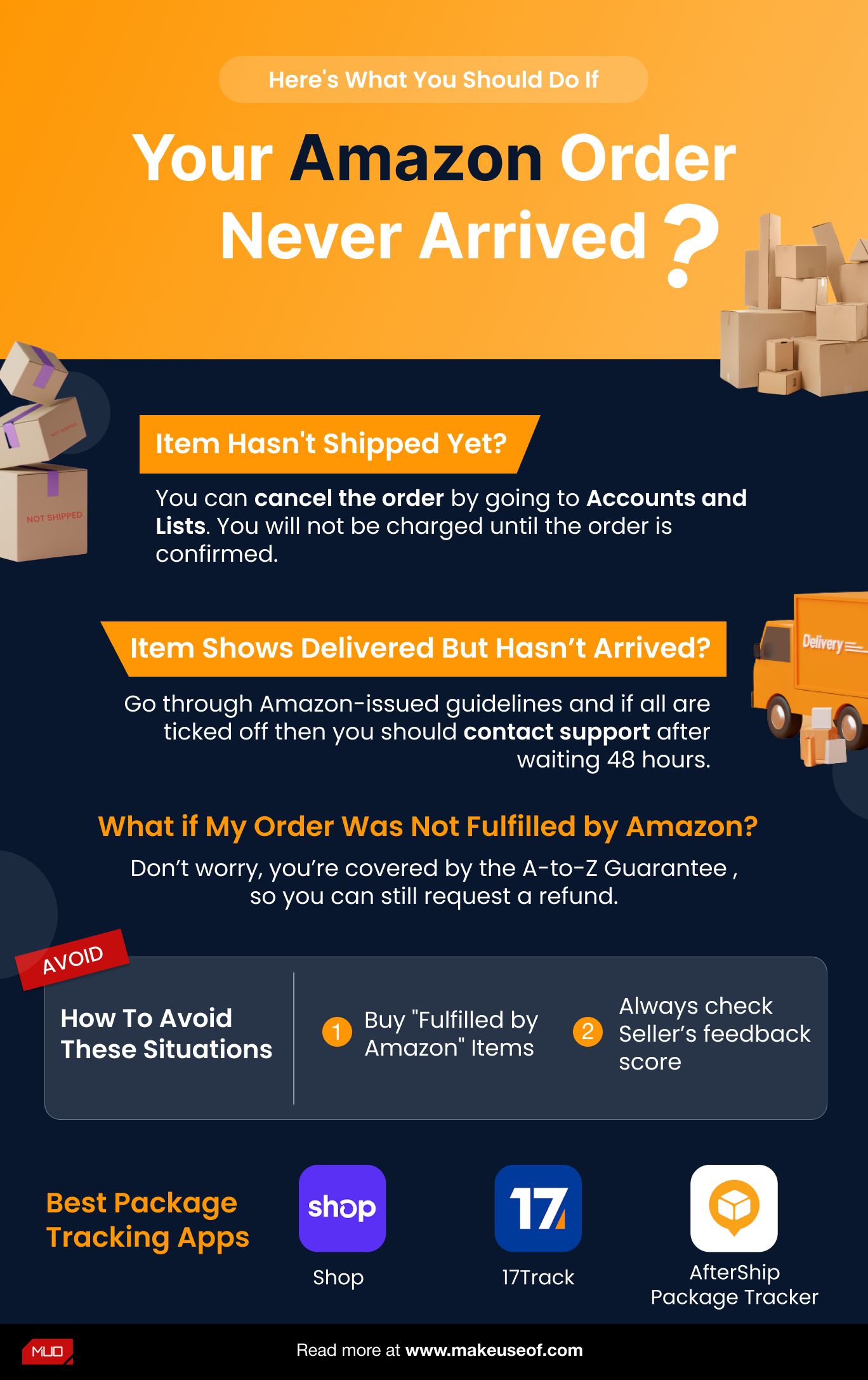 Amazon items. Refund Amazon. Amazon продукция. Amazon orders. Amazon what.