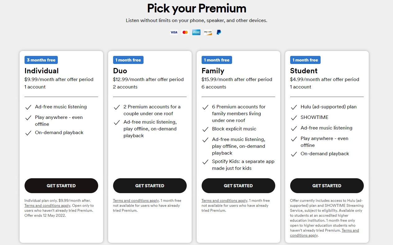 spotify premium plans