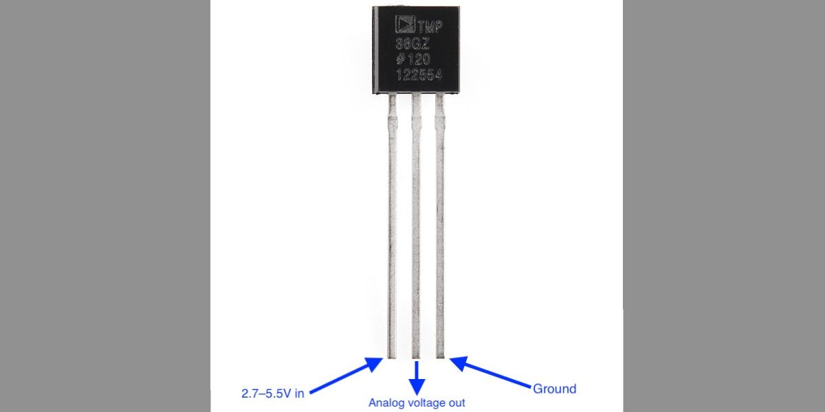 An image of a three-pin temperature sensor. From left to right, an arrow pointing in at the first pin with the caption '2.7-5.5V in'; an arrow point out from the middle pin with the caption 'analog voltage out'; and an arrow point in at the right pin with the caption 'Ground'