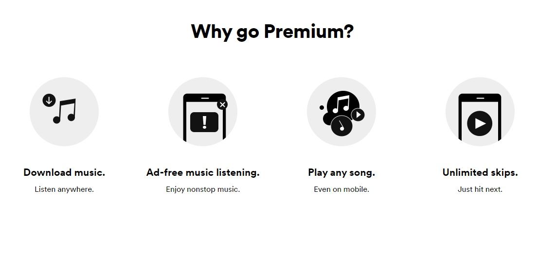 why go premium spotify  section