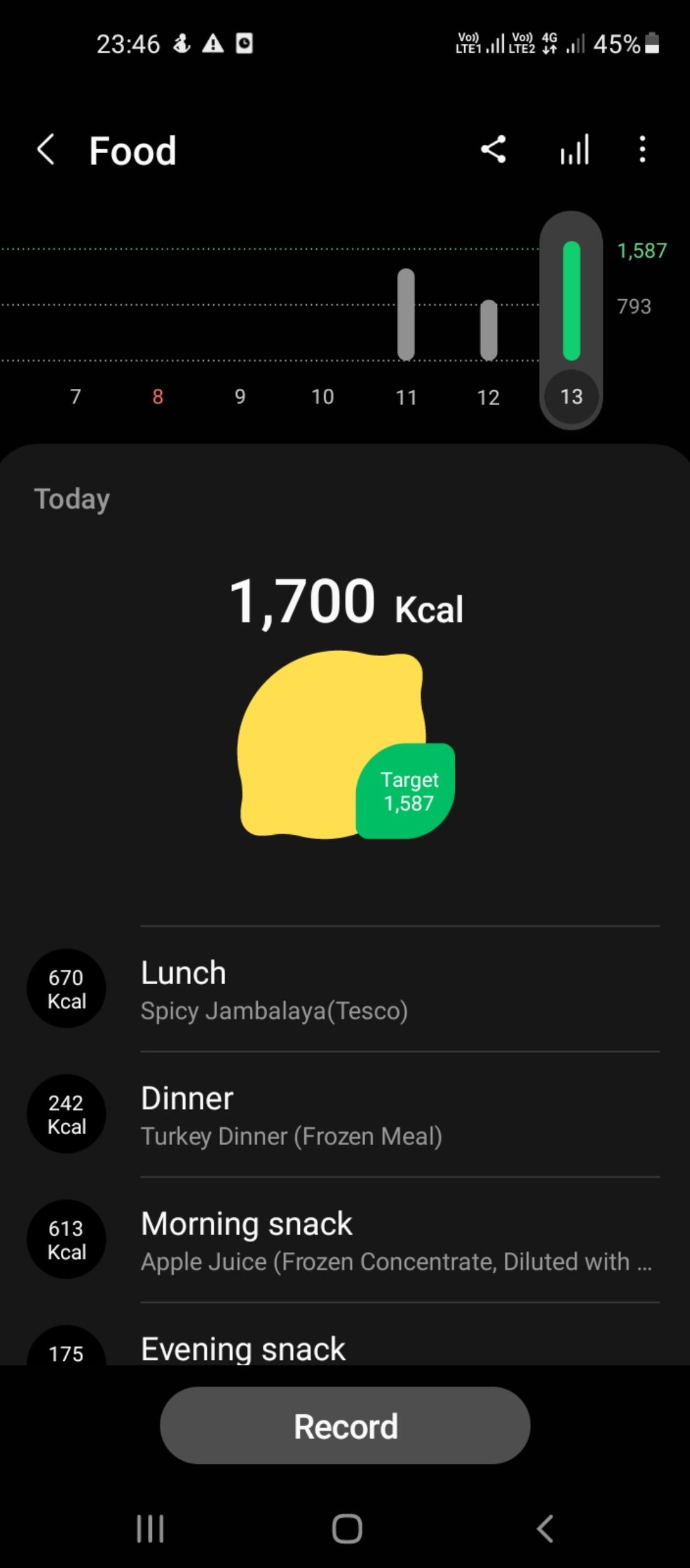 Samsung Health food tracker