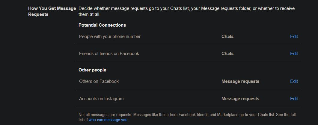 Facebook Message Request Delivery