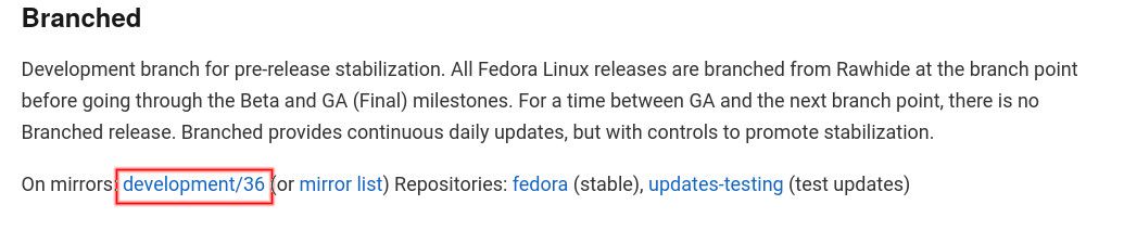 Fedora current branched version