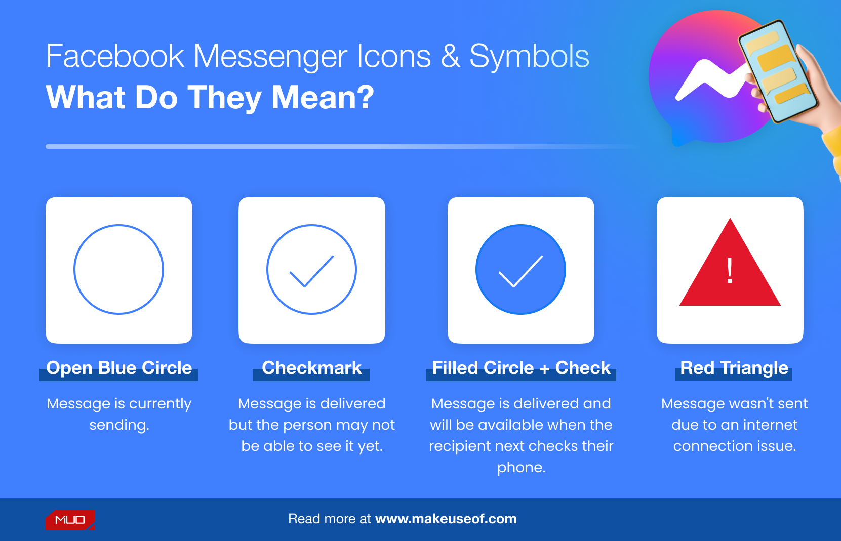 Infographic on Facebook Messenger Icons and Symbols: What Do They Mean?