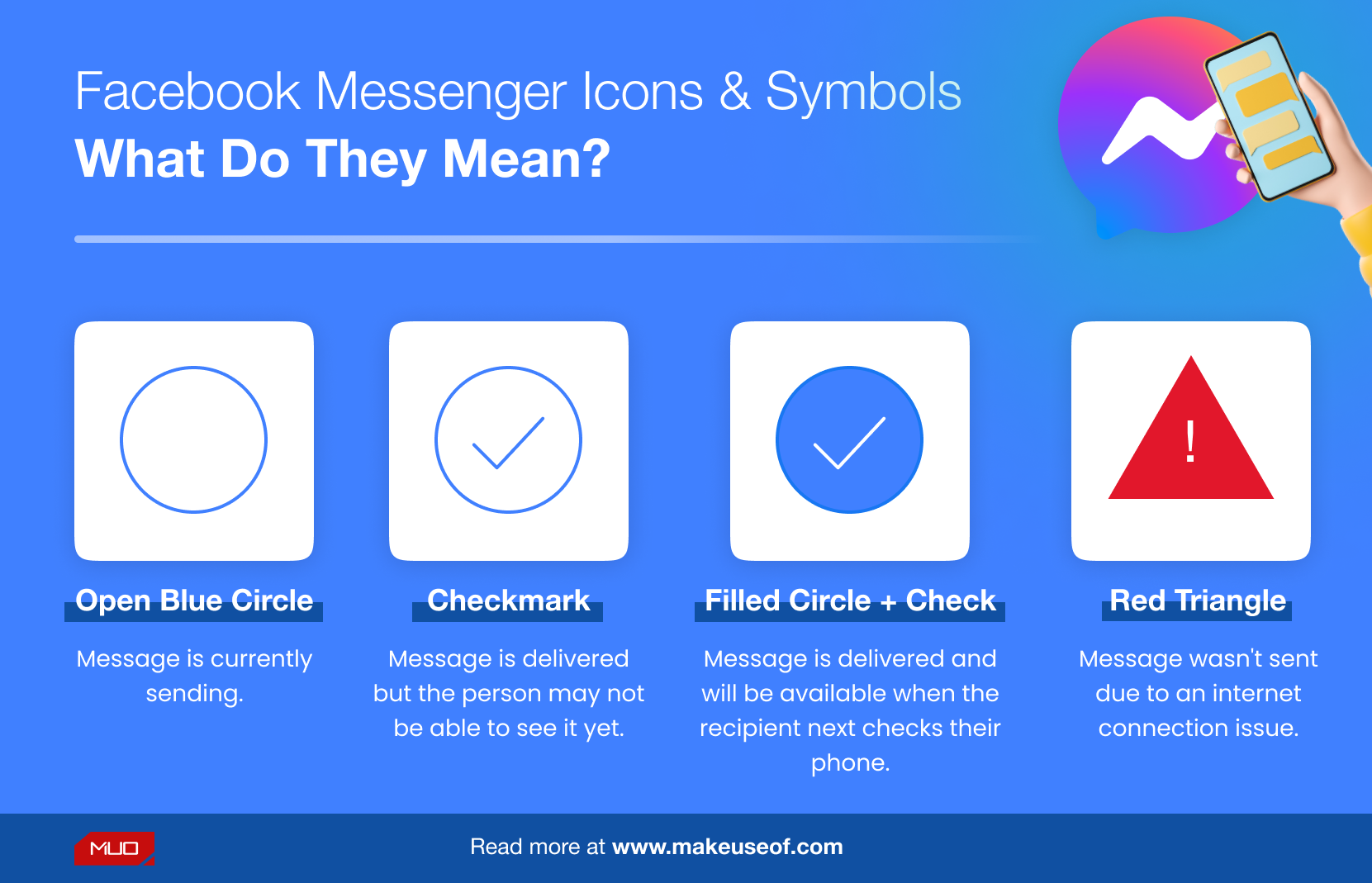 What Does The Clock Symbol Mean On Messenger at Alannah Eric blog