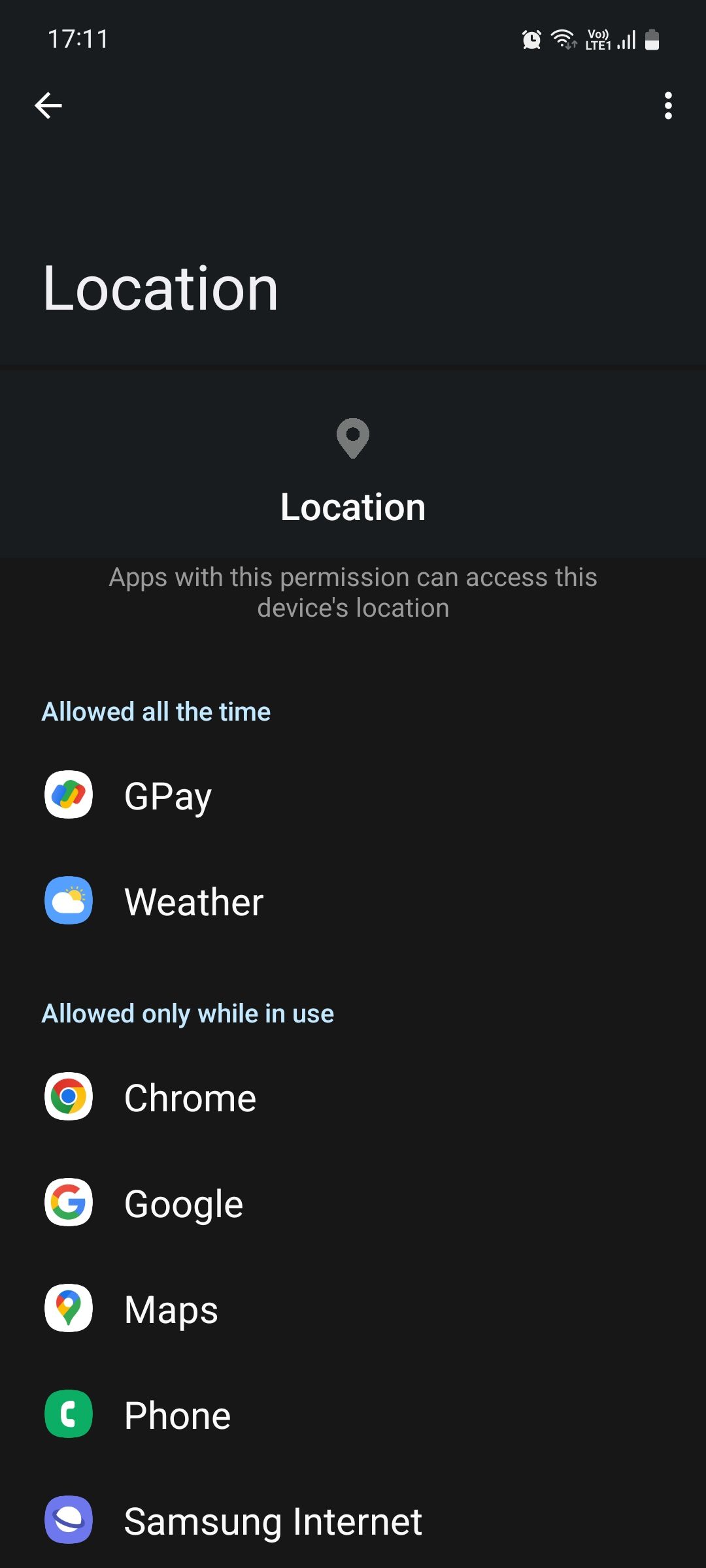 Samsung Location apps