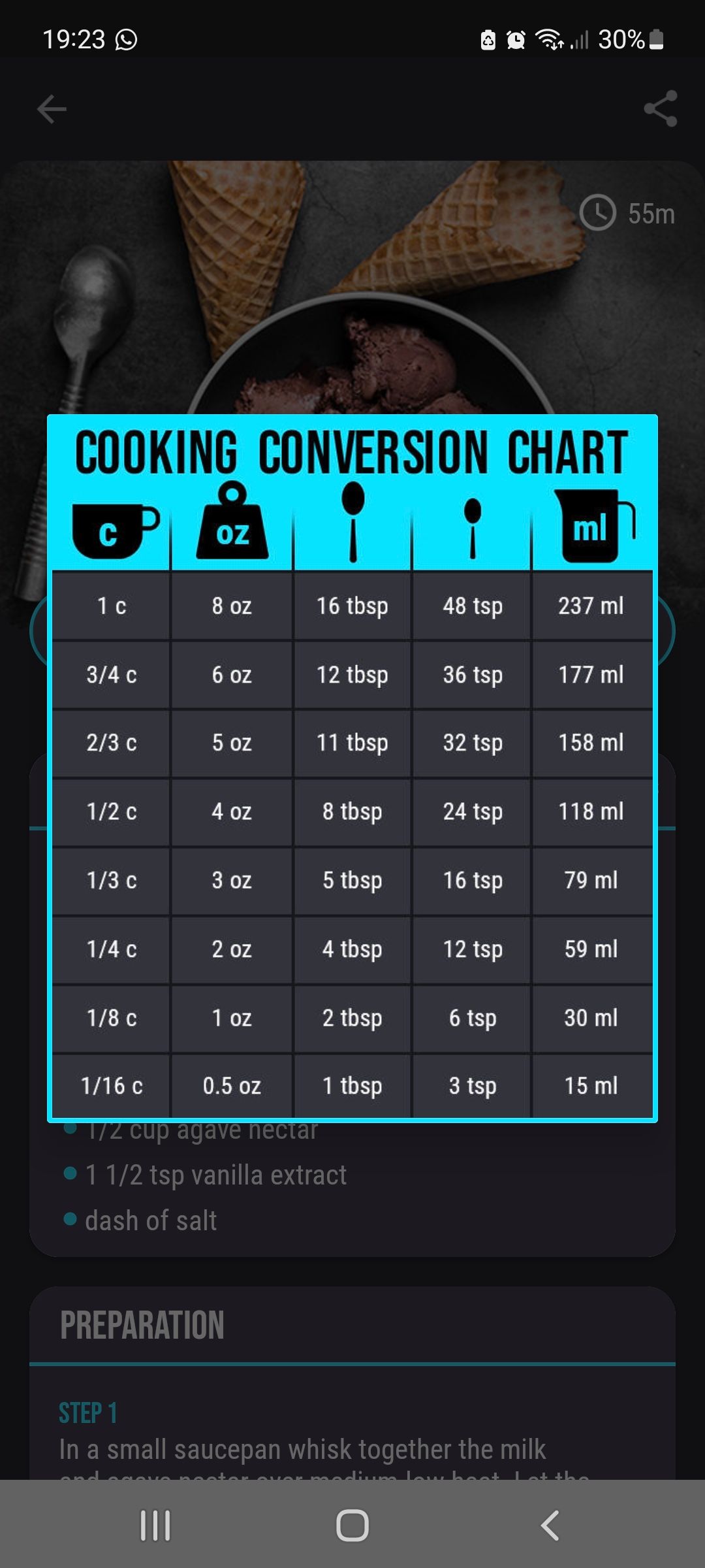 Sugar-free Dessert Recipes app conversion chart