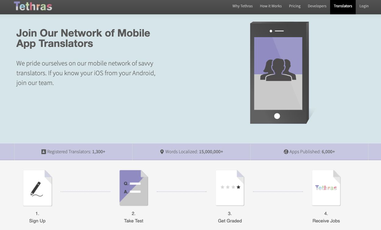 Tethras Mobil App Translators Workpage Screenshot