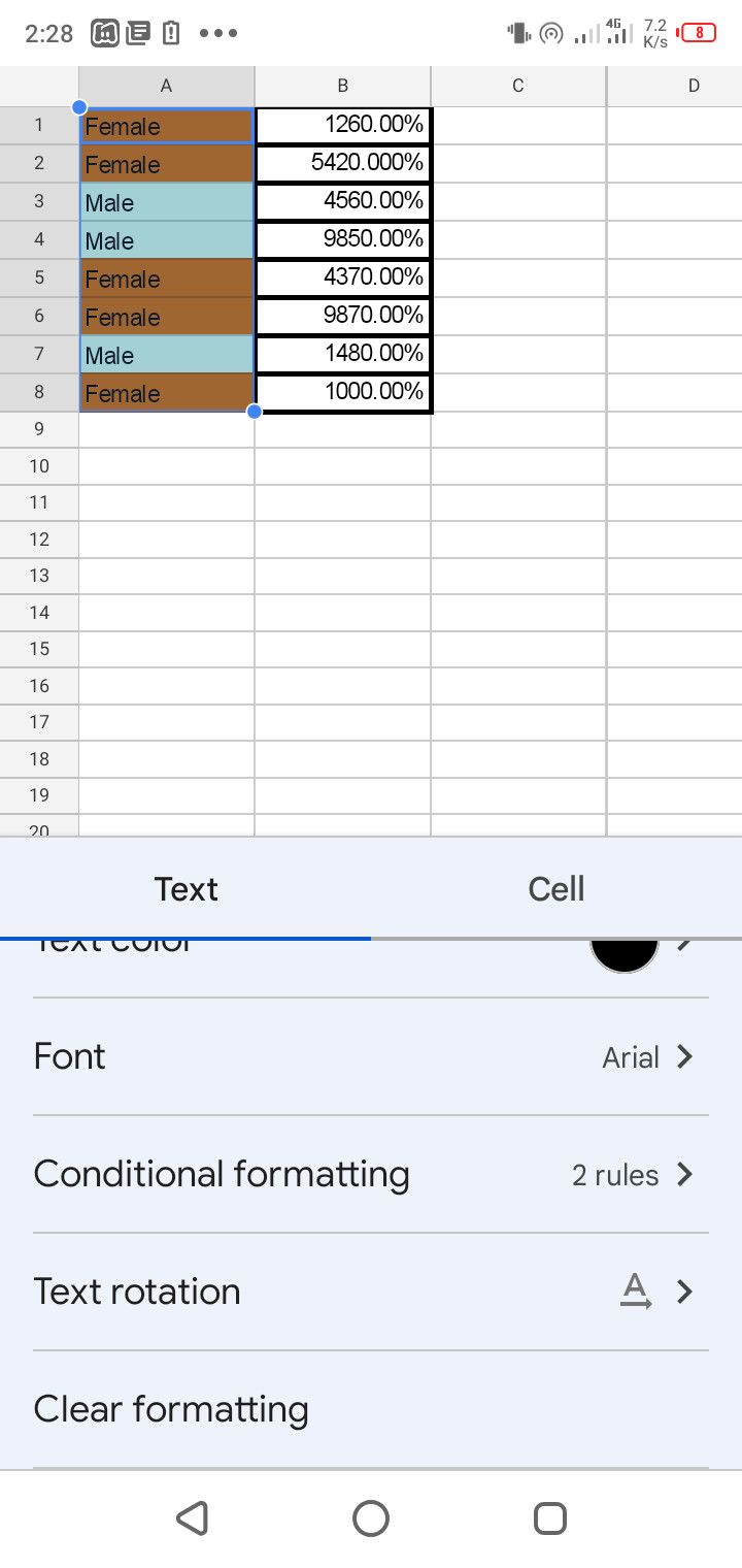 Text rotation format options in Google Sheets
