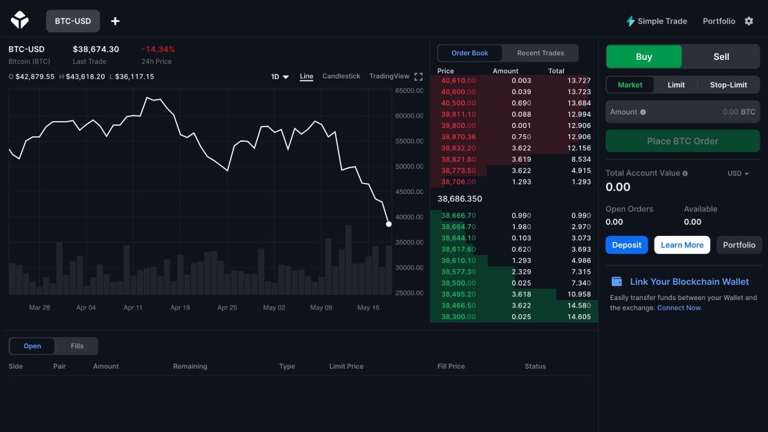 صفحه تجارت بیت کوین blockchain.com