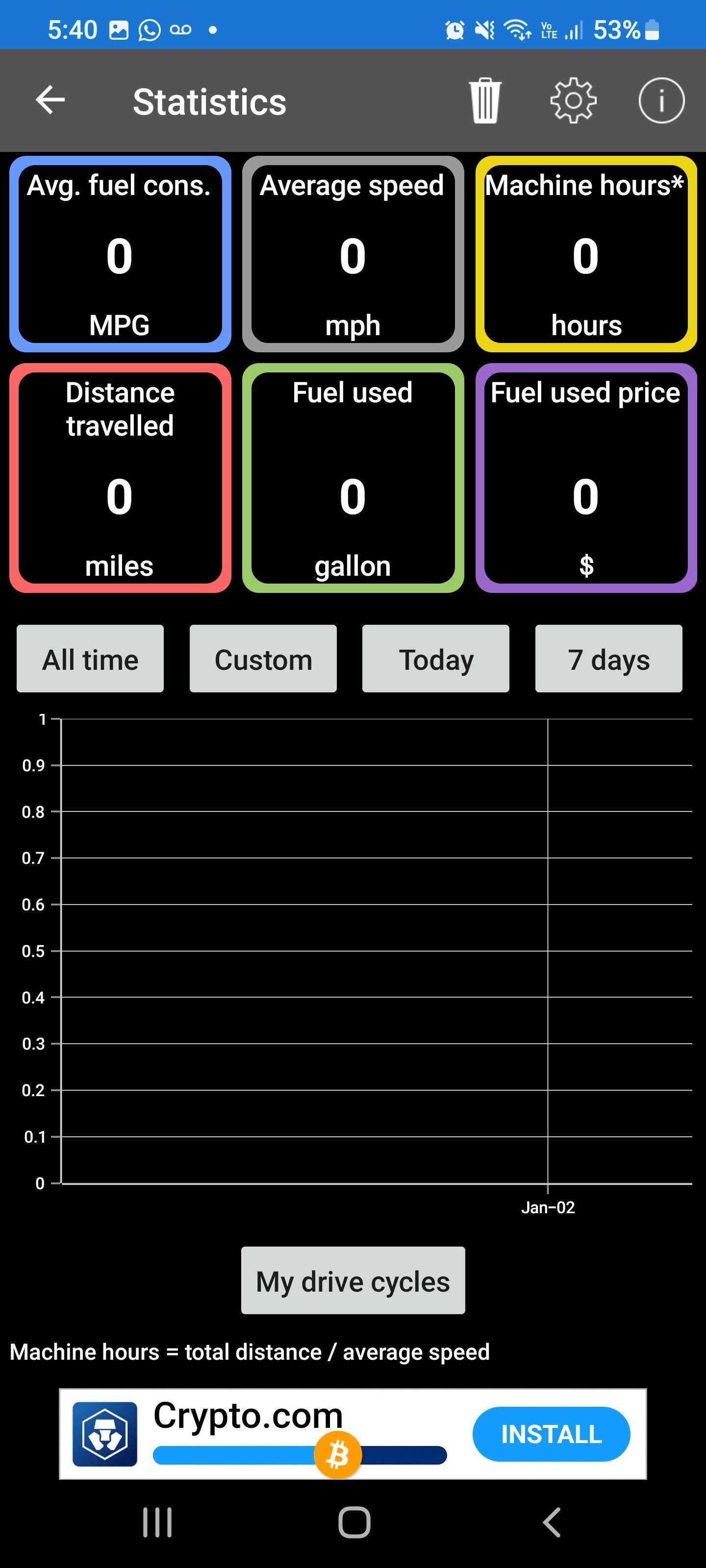 car scanner elm app screenshot showing statistics page