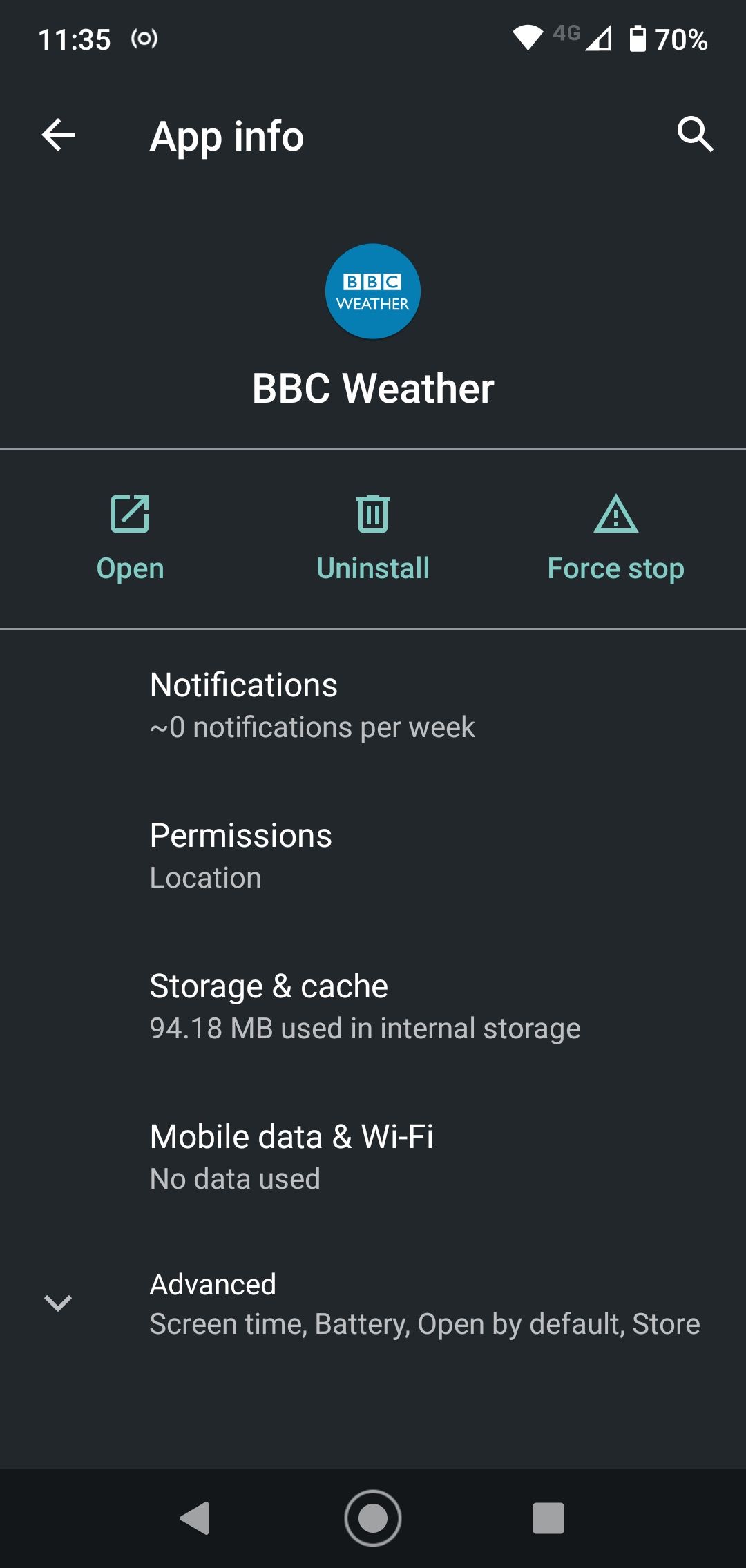 find permissions android