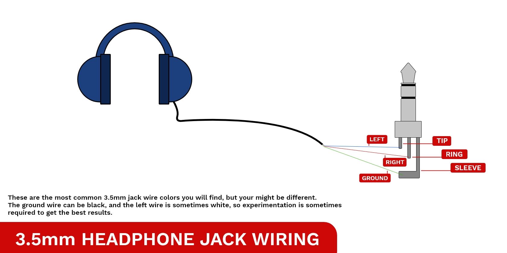 headphone jack wiring diagram