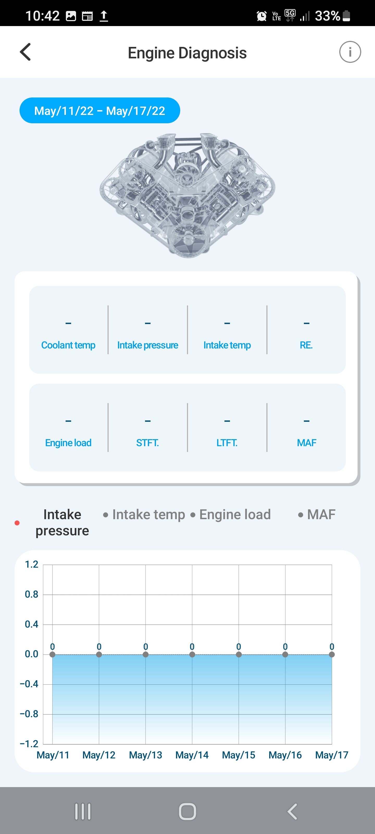 Infocar app screenshot showing engine diagnostic