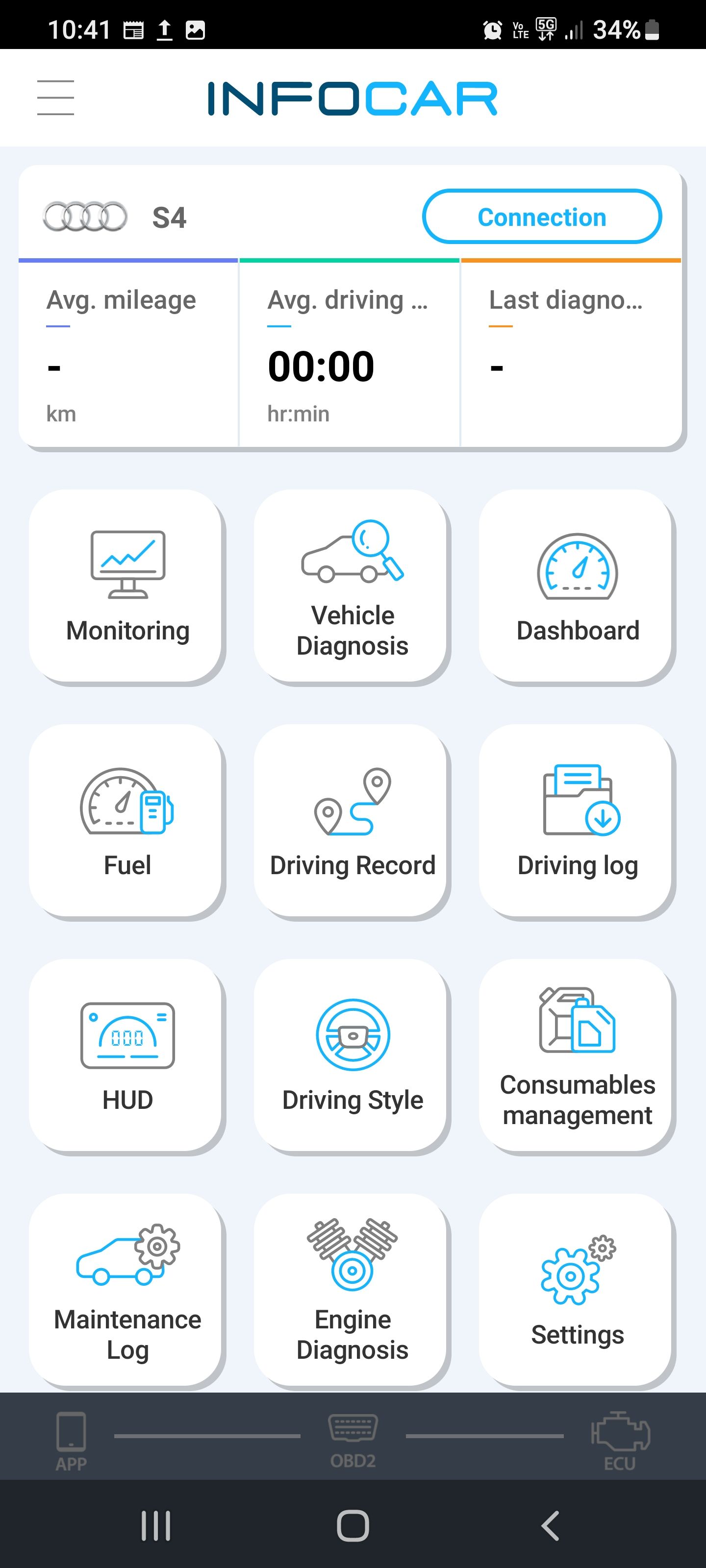 Infocar app screenshot showing main menu