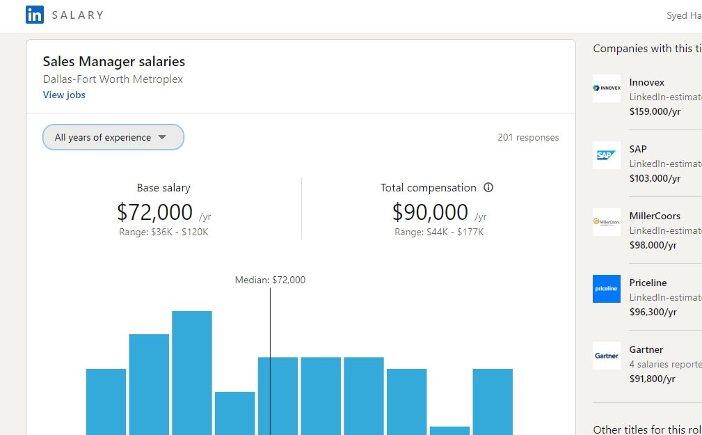 The 8 Best Tools for Estimating Salaries Online