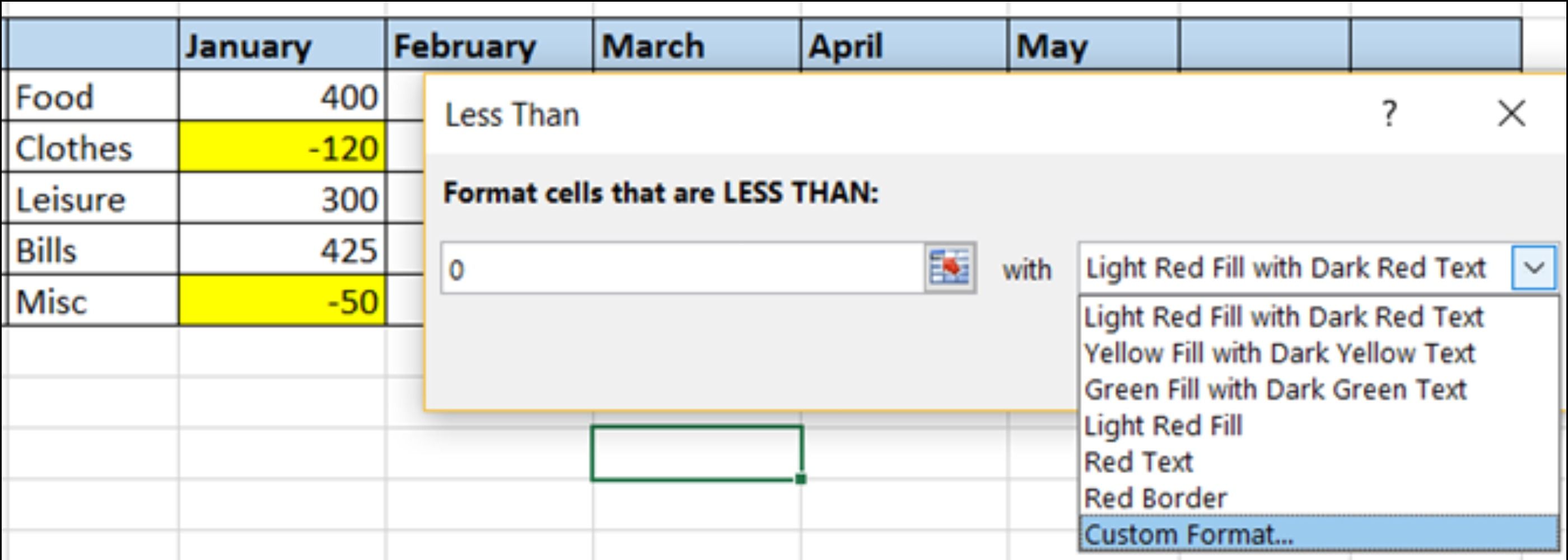 Applying conditional formatting rules to monthly budgets