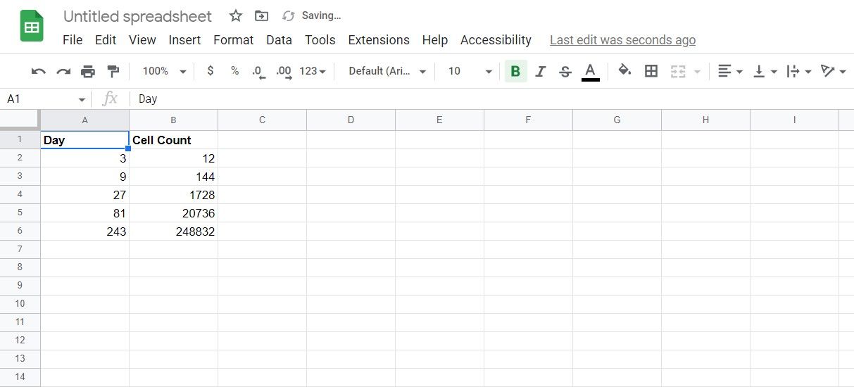 How to Create Log and Semi-Log Graphs in Google Sheets