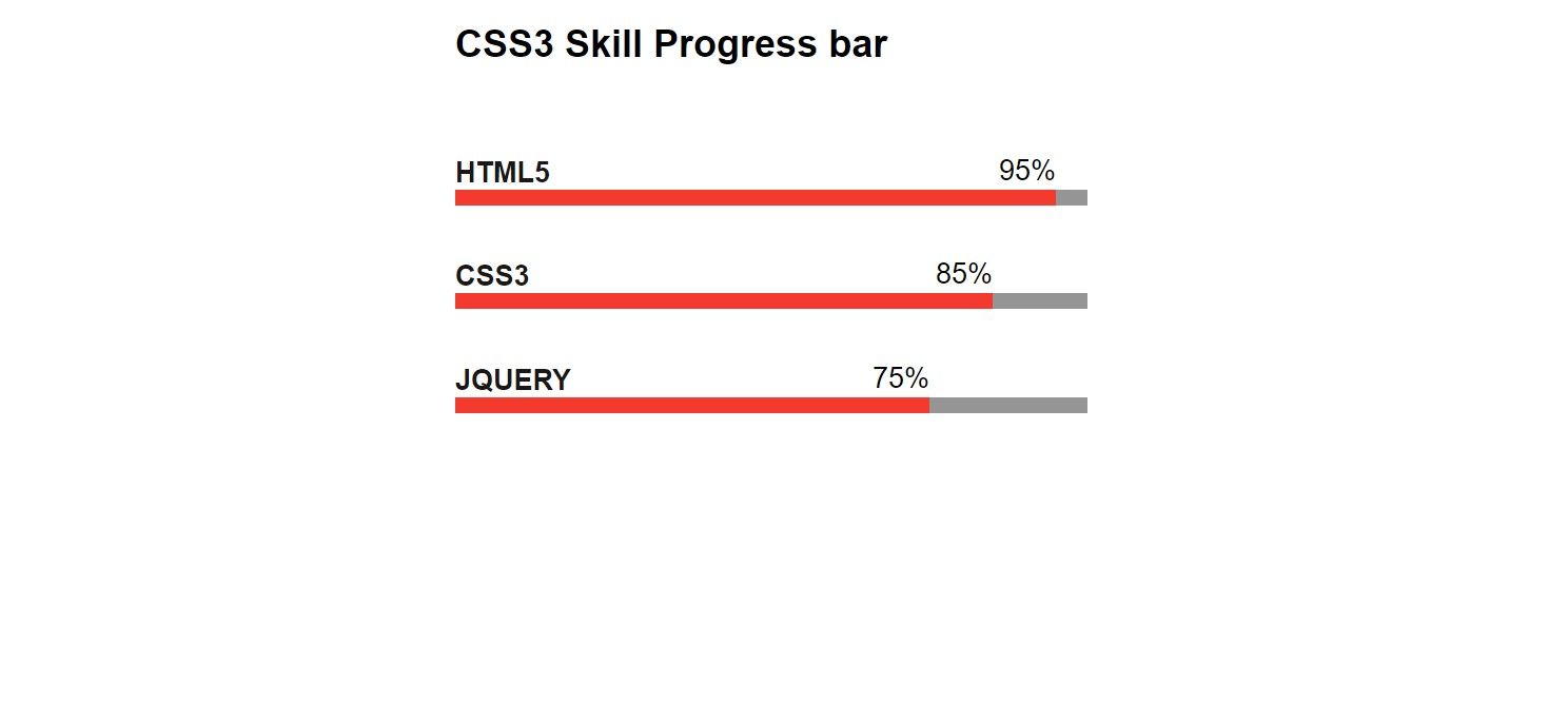 skill progress bar