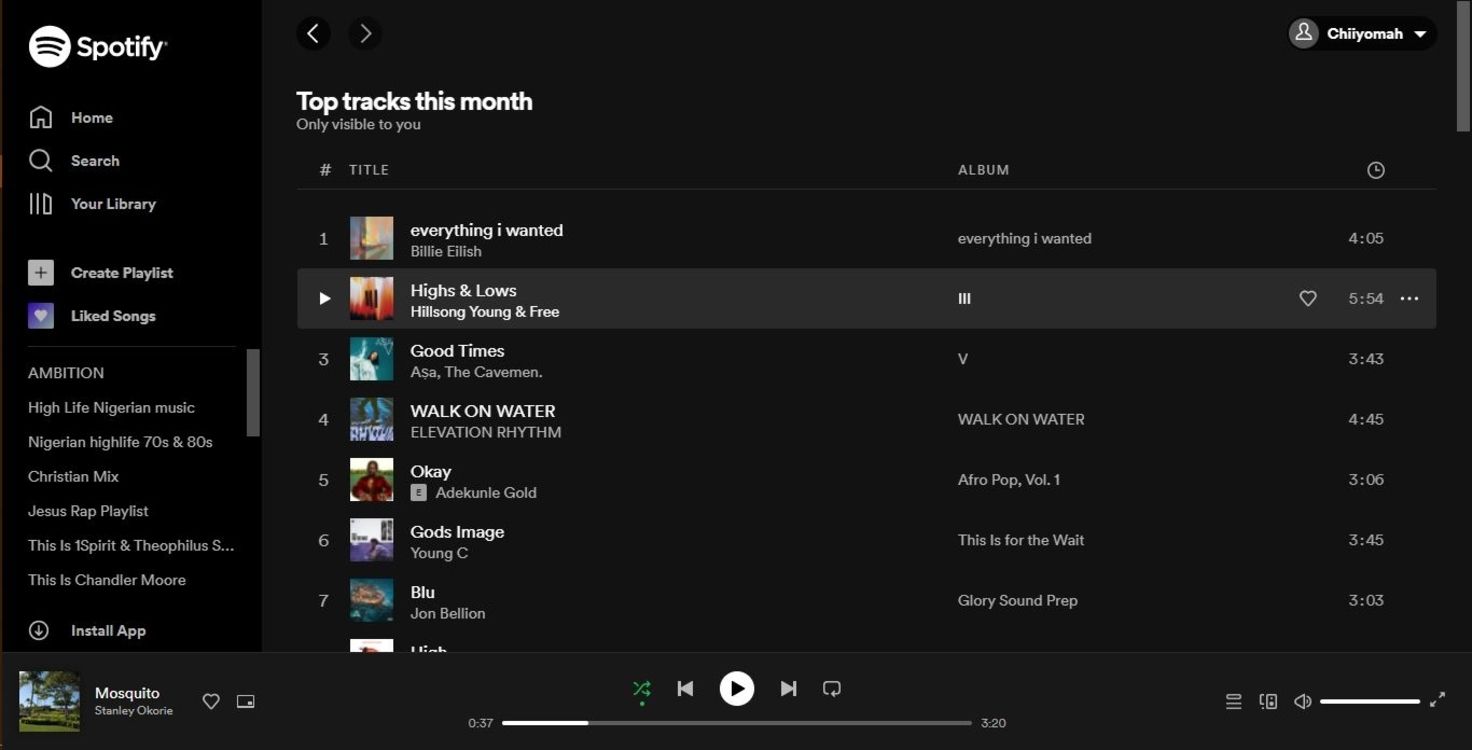 spotify top tracks full page
