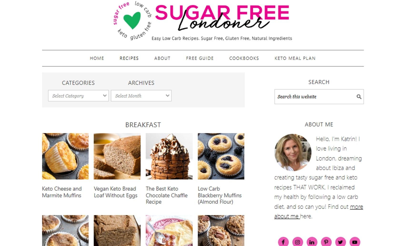 sugar free londoner blog website