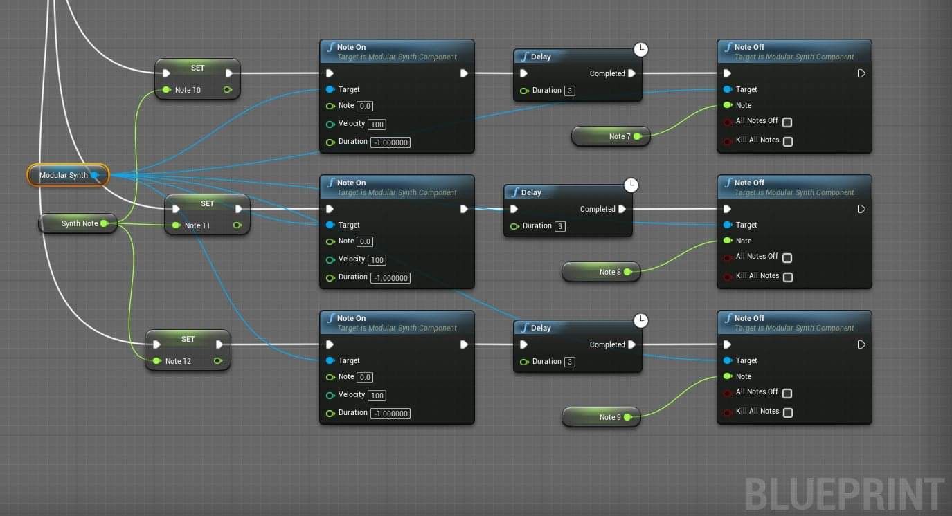 A screenshot of a blueprint in Unreal Engine. It shows several boxes connected by digital cables.