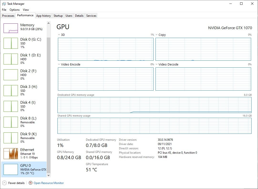 windows 10 performance monitor gpu temperatures