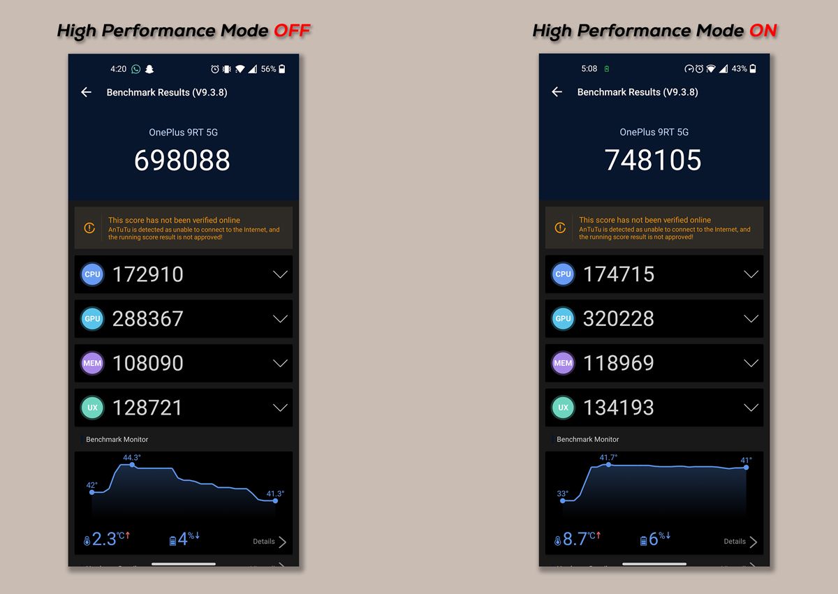 Before and after results of high-performance mode in AnTuTu Benchmark, with the latter showing better results