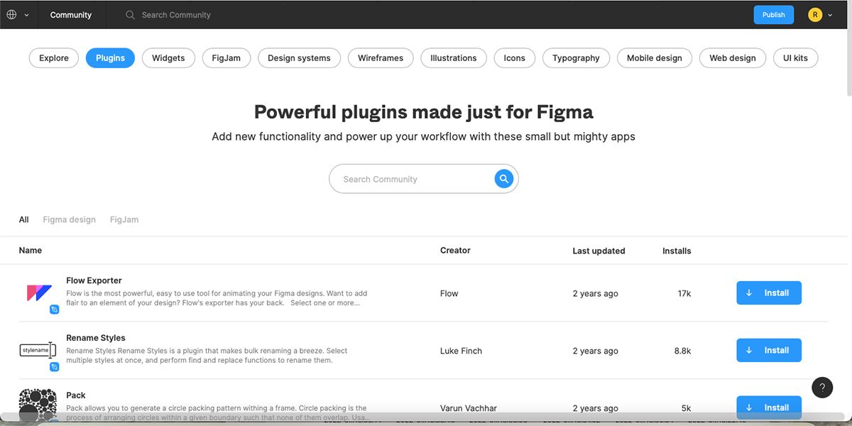 Figma community page list of plugins.