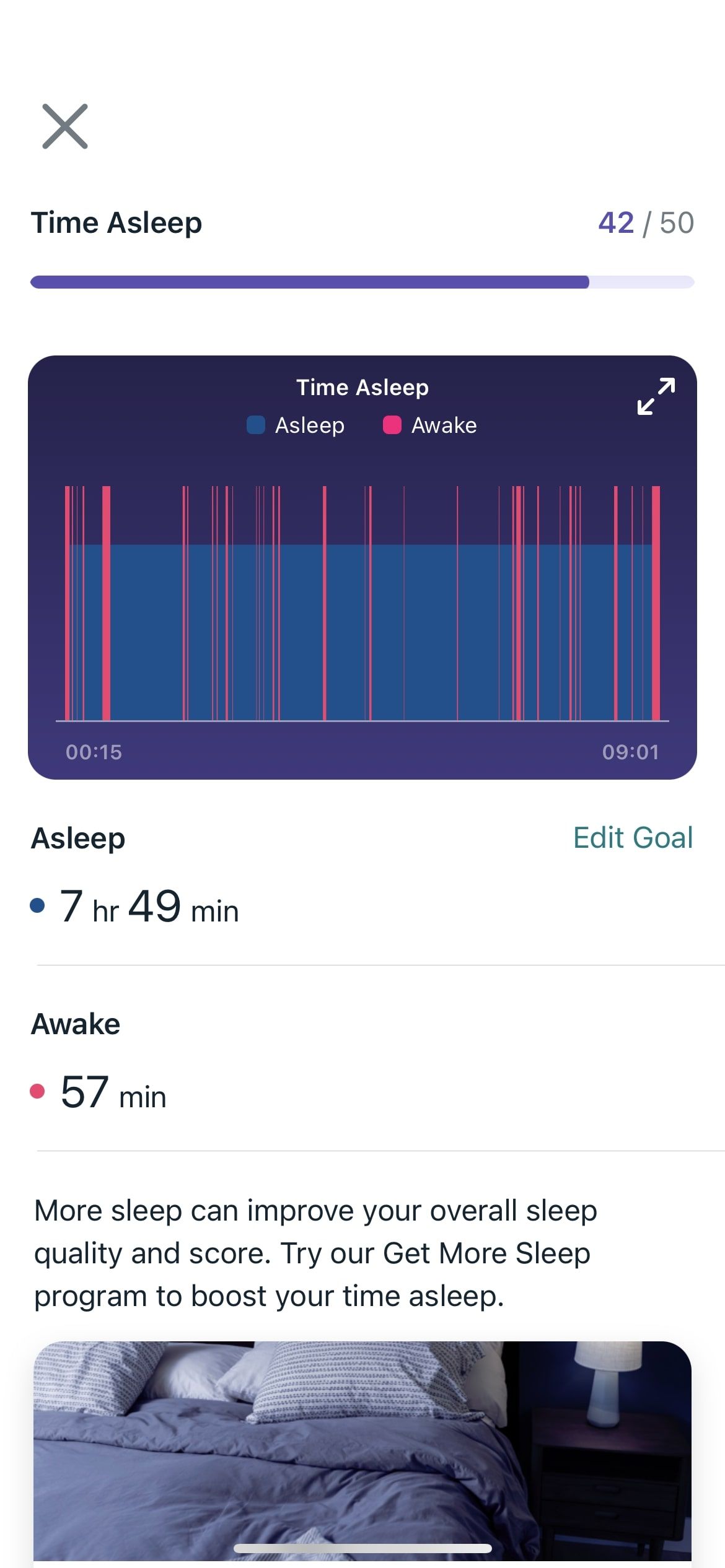 Fitbit Premium App Sleep Report
