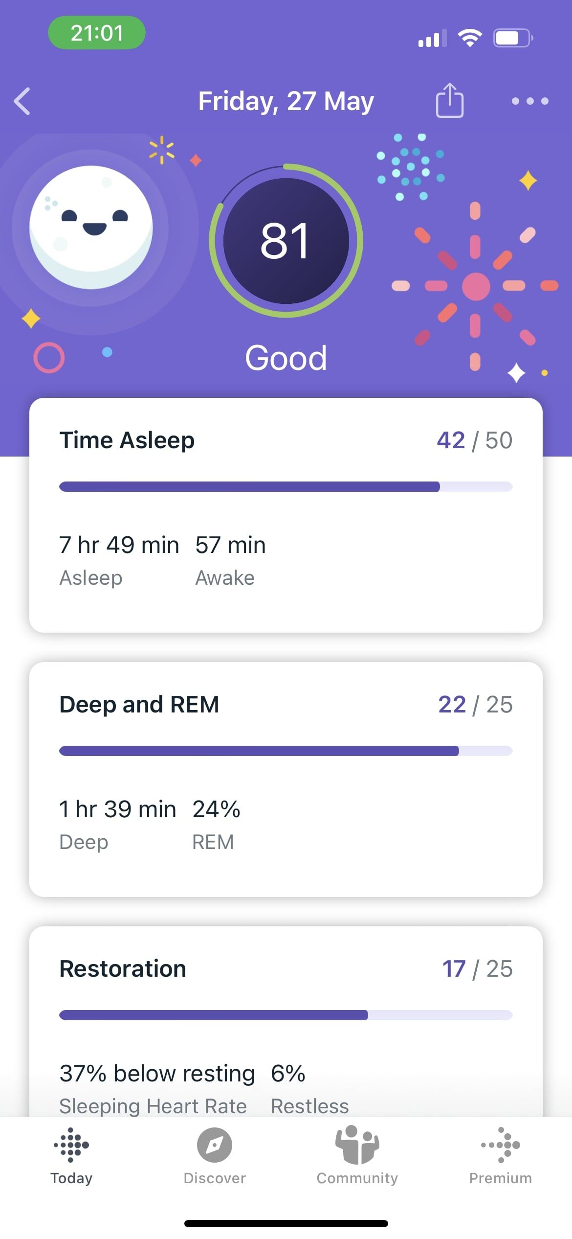 Fitbit Premium Sleep Score