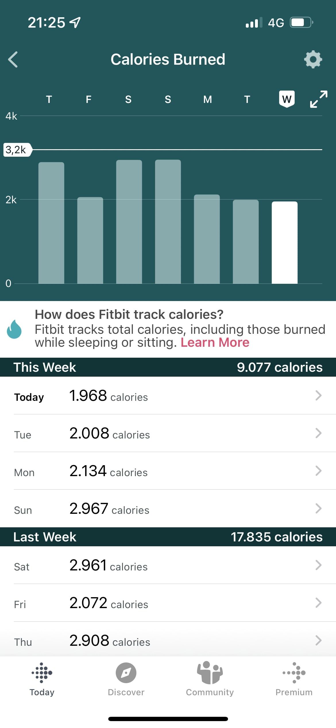 Fitbit calorie tracker in app