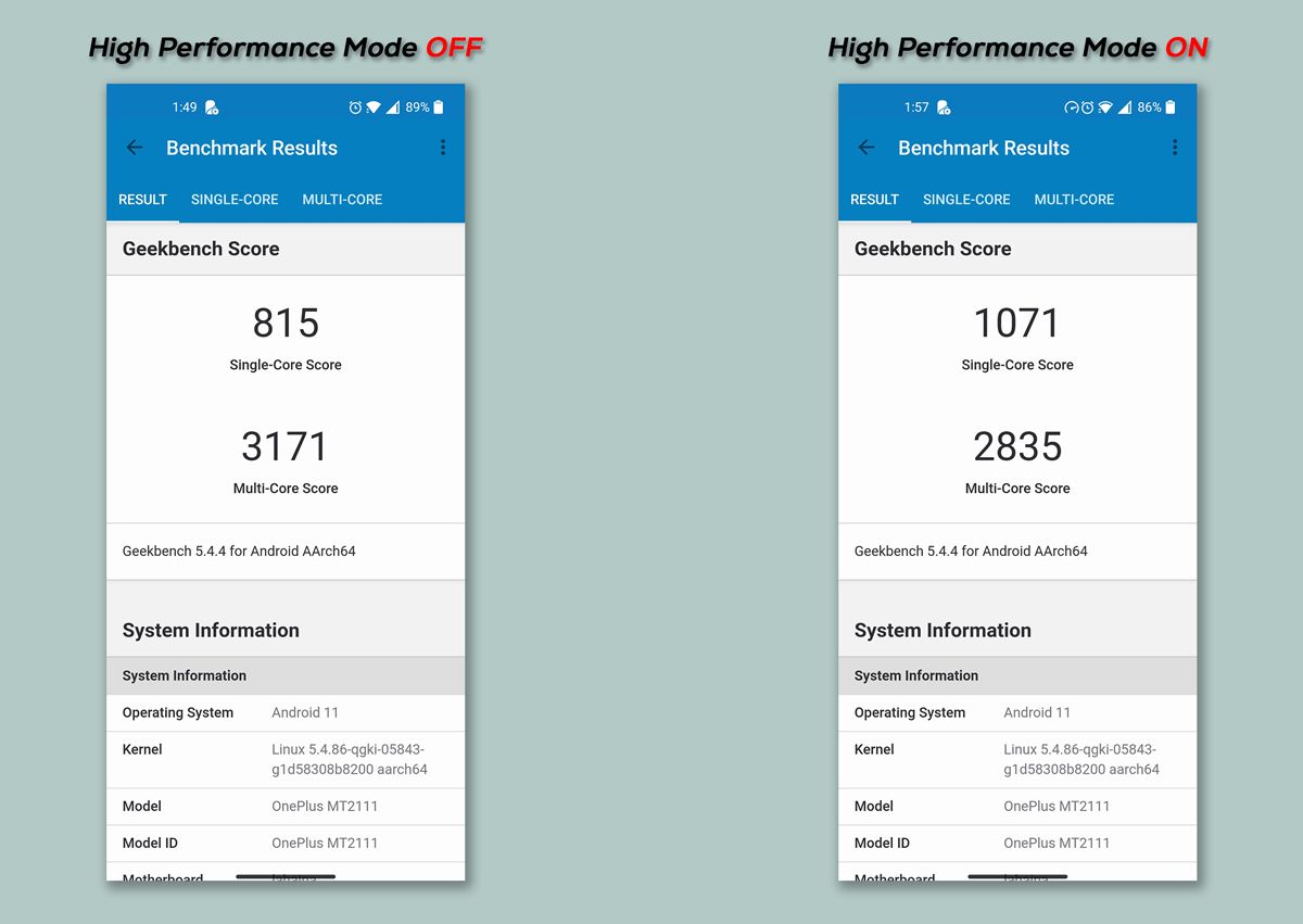 Before and after results of high-performance mode in Geekbench 5, with the latter showing better results