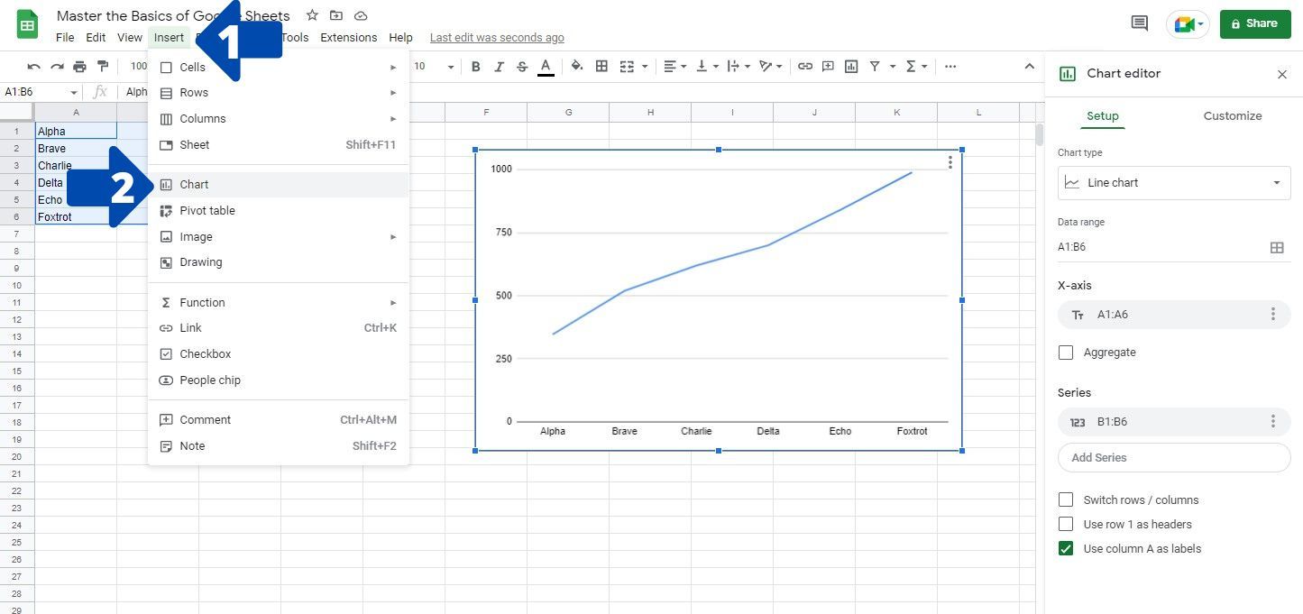 How to Insert Charts in Google Sheets