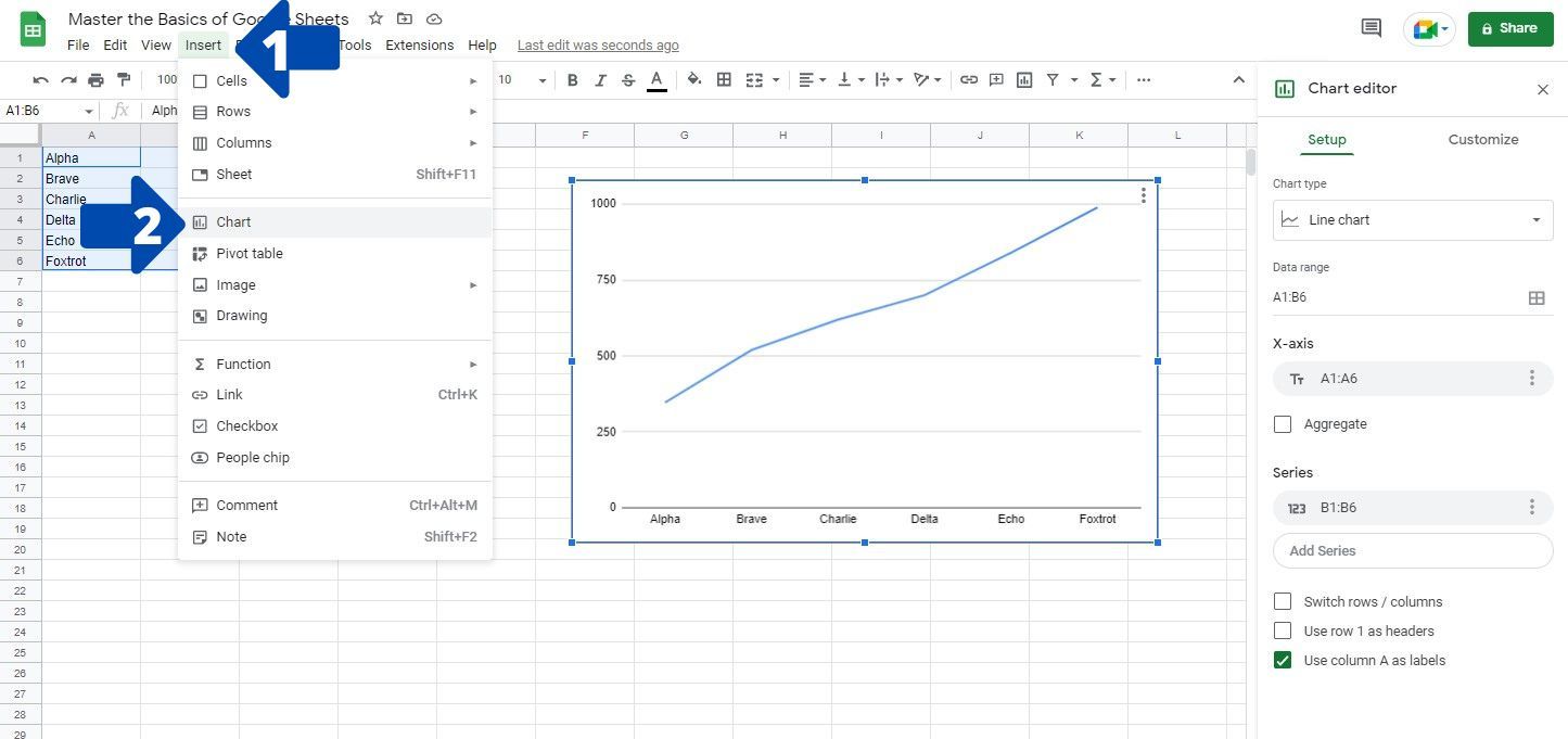 master-the-basics-of-google-sheets-the-ultimate-guide