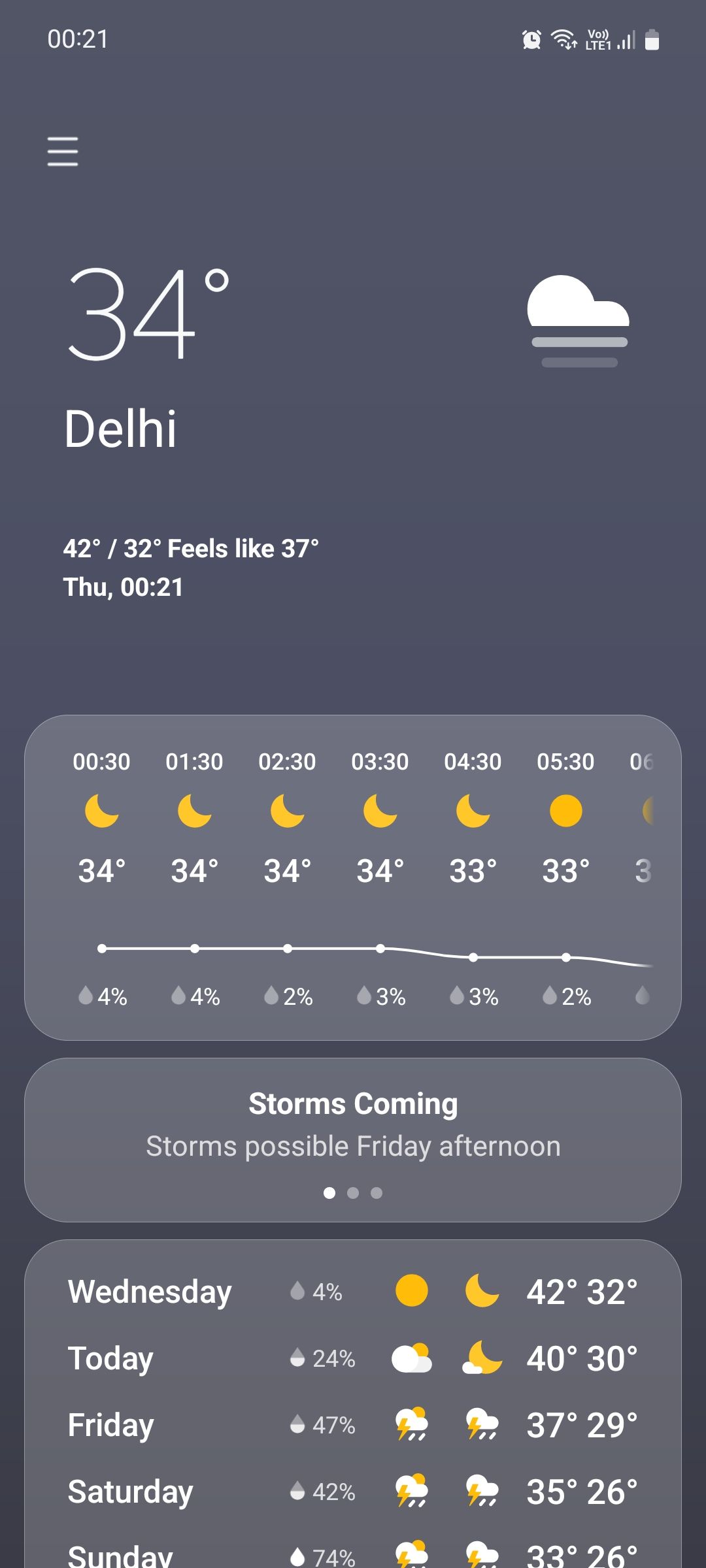 Samsung Weather Delhi