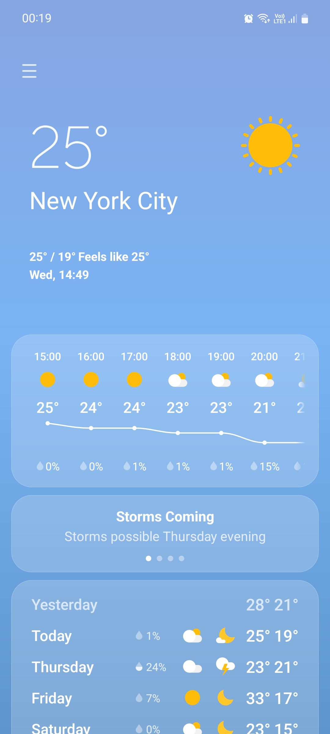 Samsung Weather New York City