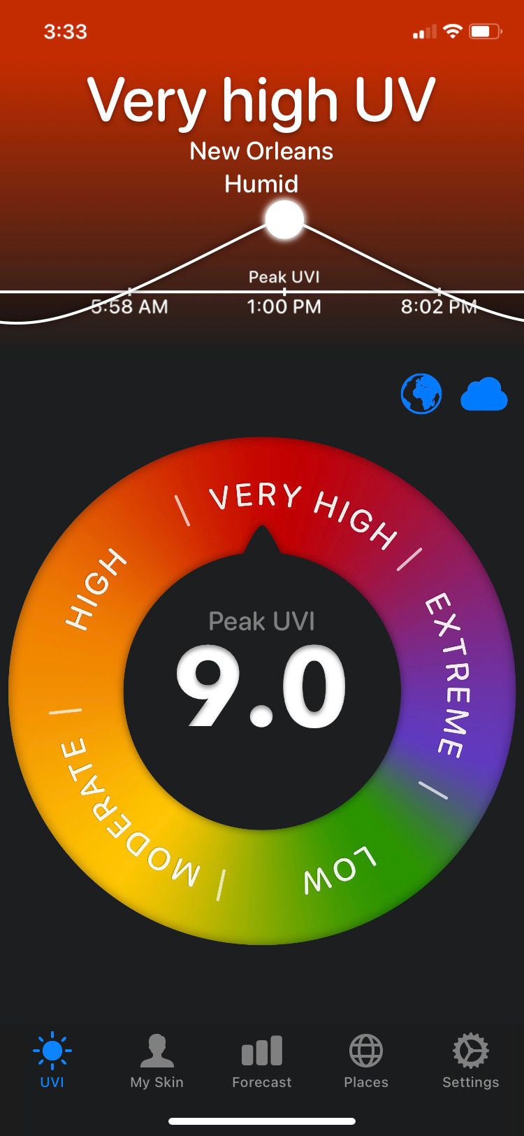 UV Index Widget app high UV nola