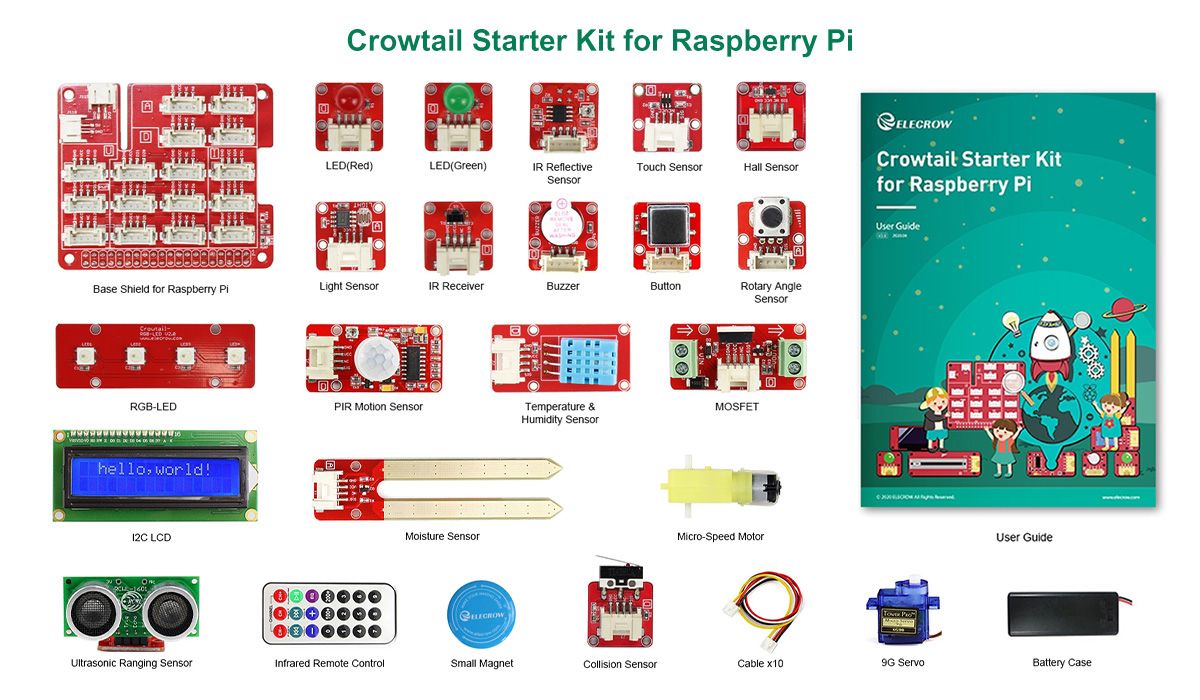 The CrowPi L laptop kit  expansion module