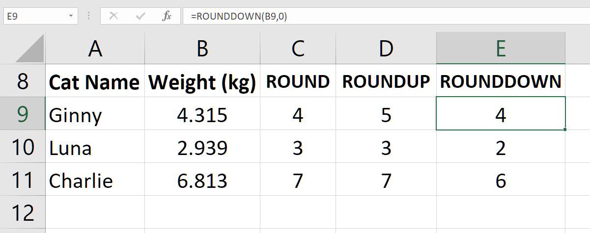 How To Use Round Functions In Excel 5586