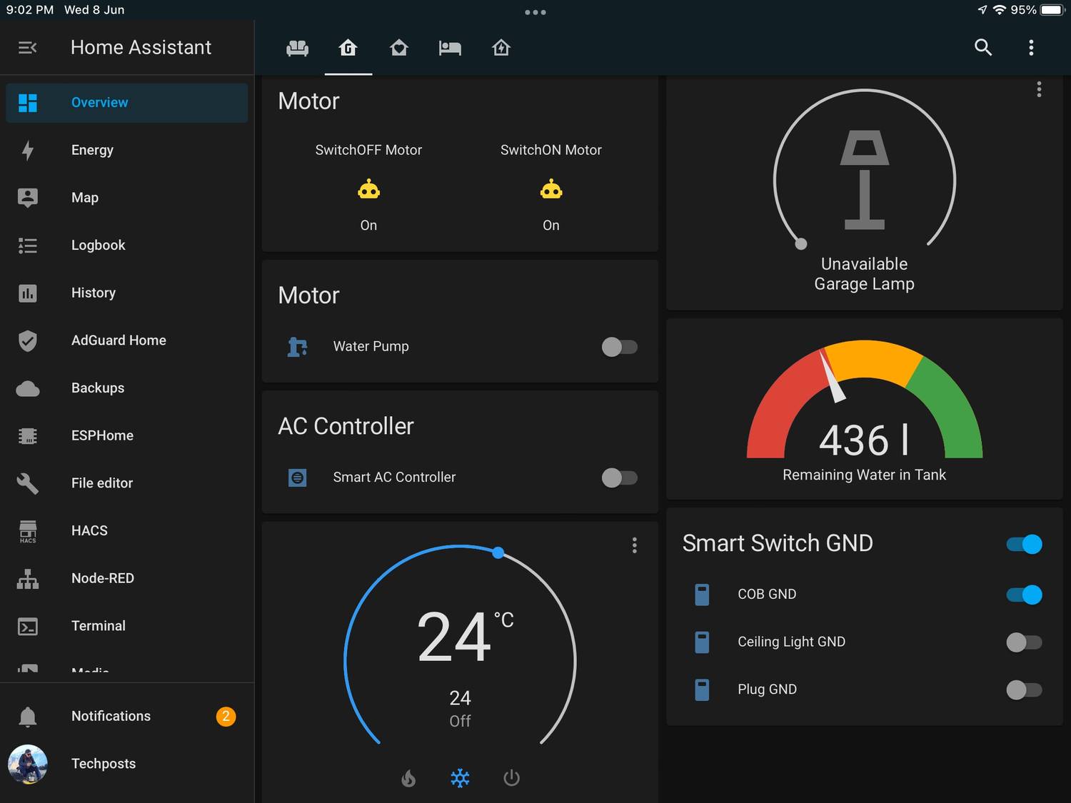 remaining water in the tank home assistant