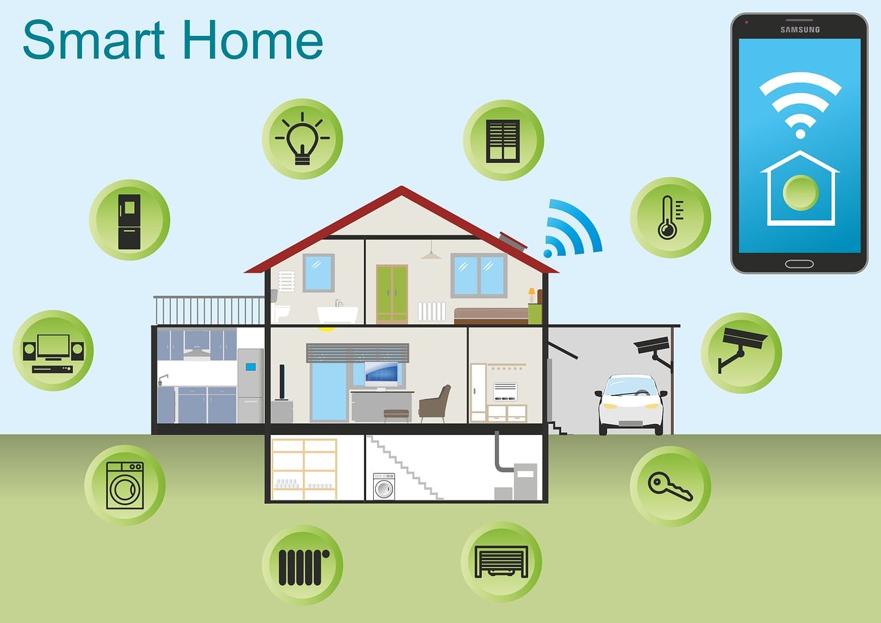 smart home with various functions in green bubbles