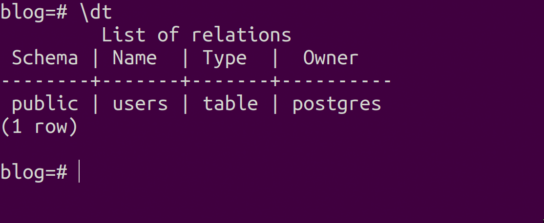 Terrminal showing list of tables in a Postgres database