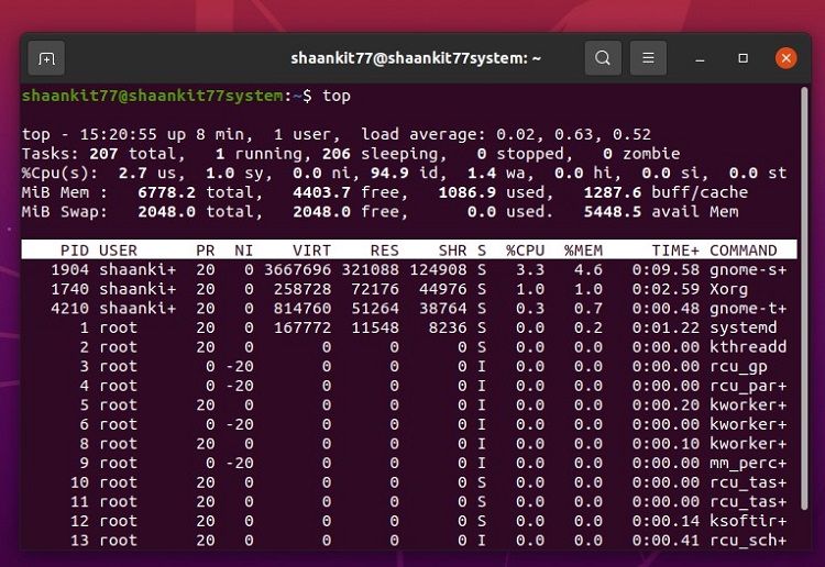 top command in Linux terminal