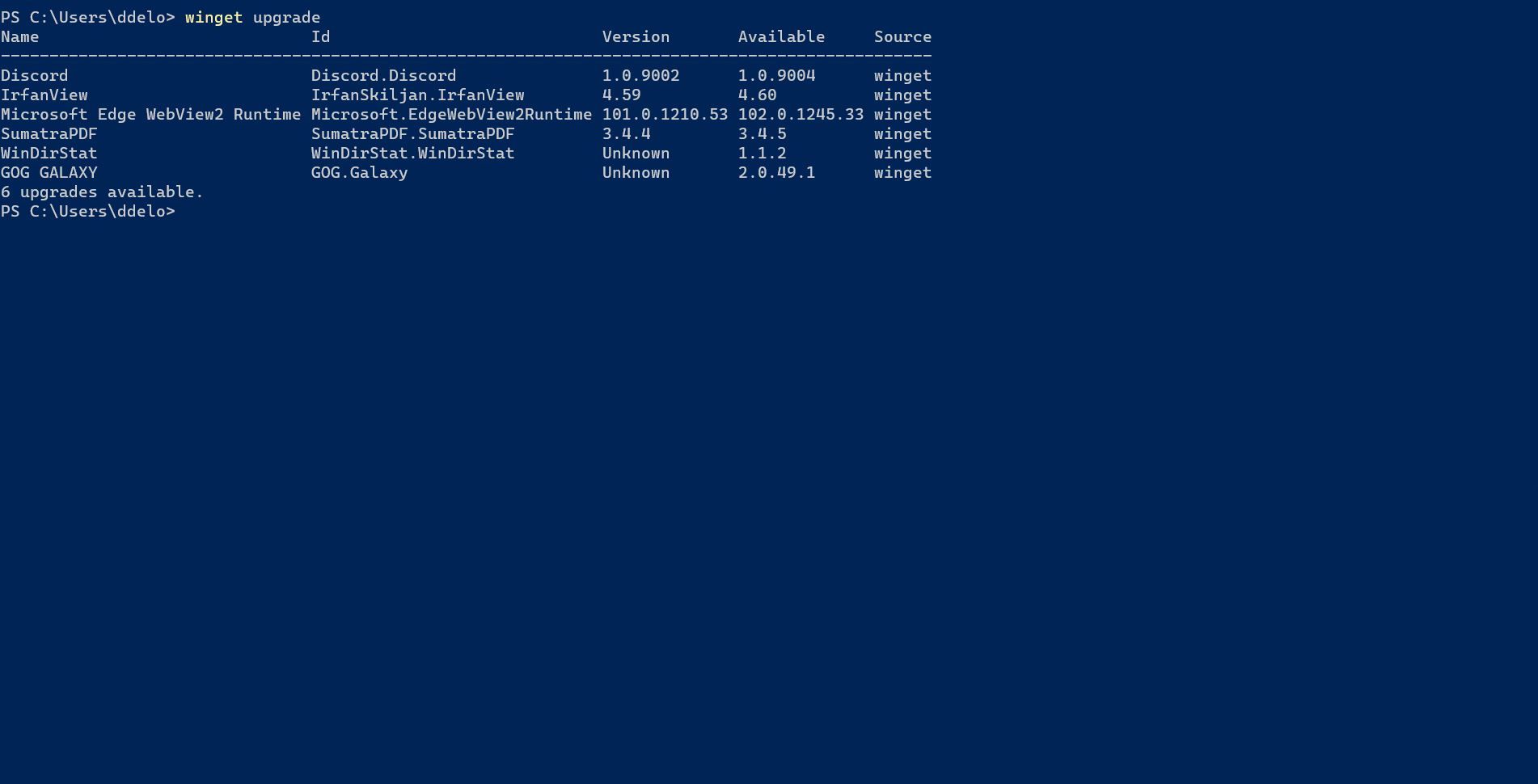 Winget نشان می دهد بسته های موجود برای ارتقاء در Windows 11 PowerShell