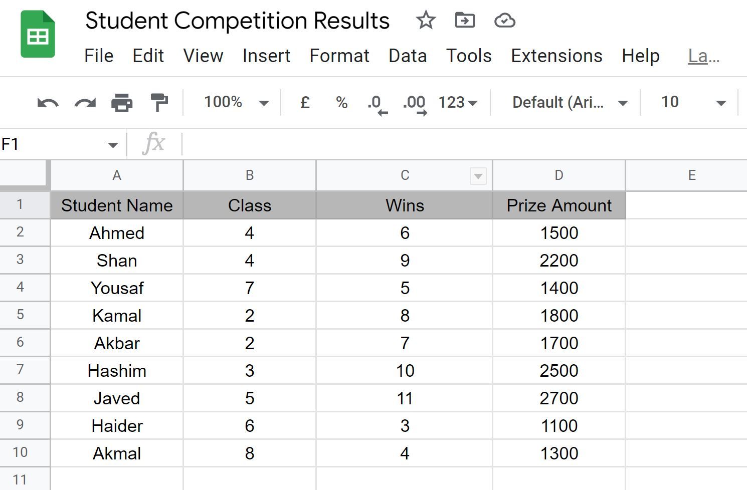 Dataset That We Will Sort in Google Sheets