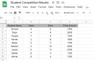 How To Use The SORT Function In Google Sheets